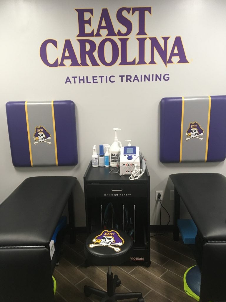 East Carolina Athletic Training