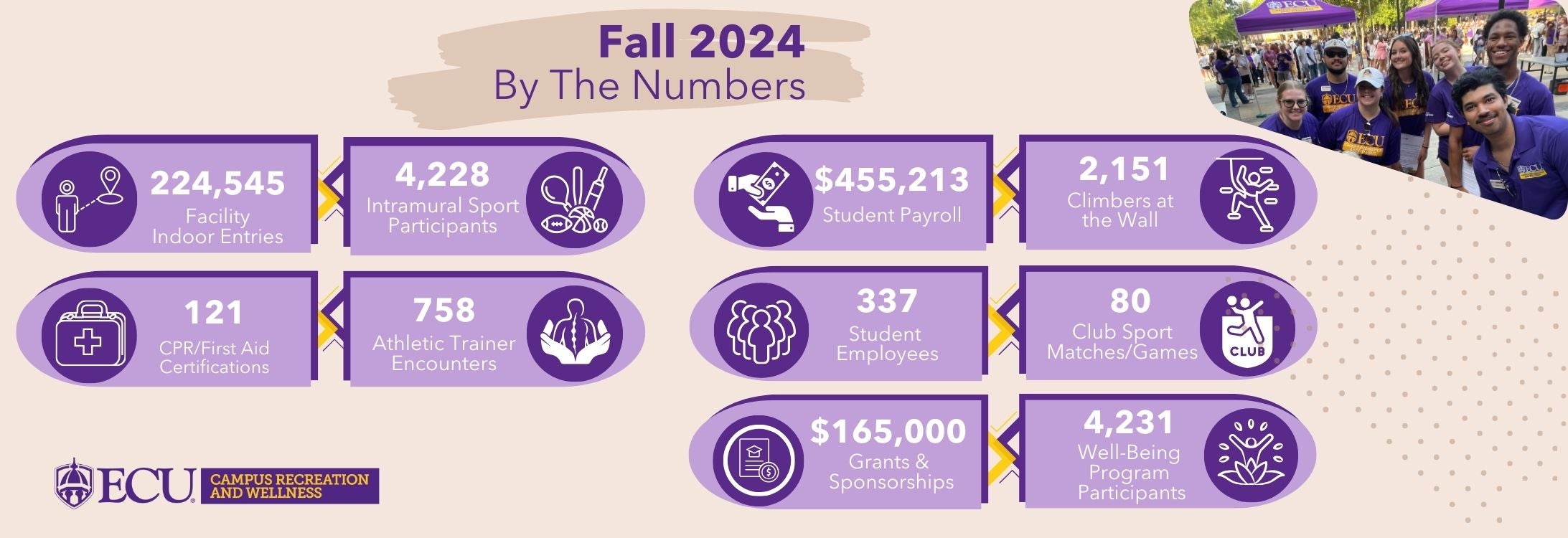 CRW Fall 2024 Infographic Website Cover Photo